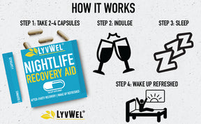 Nightlife Recovery Aid Aka Hangover Remedy / DHM detox / Drinkers vitamin 5 on the go packs | 20 capsules